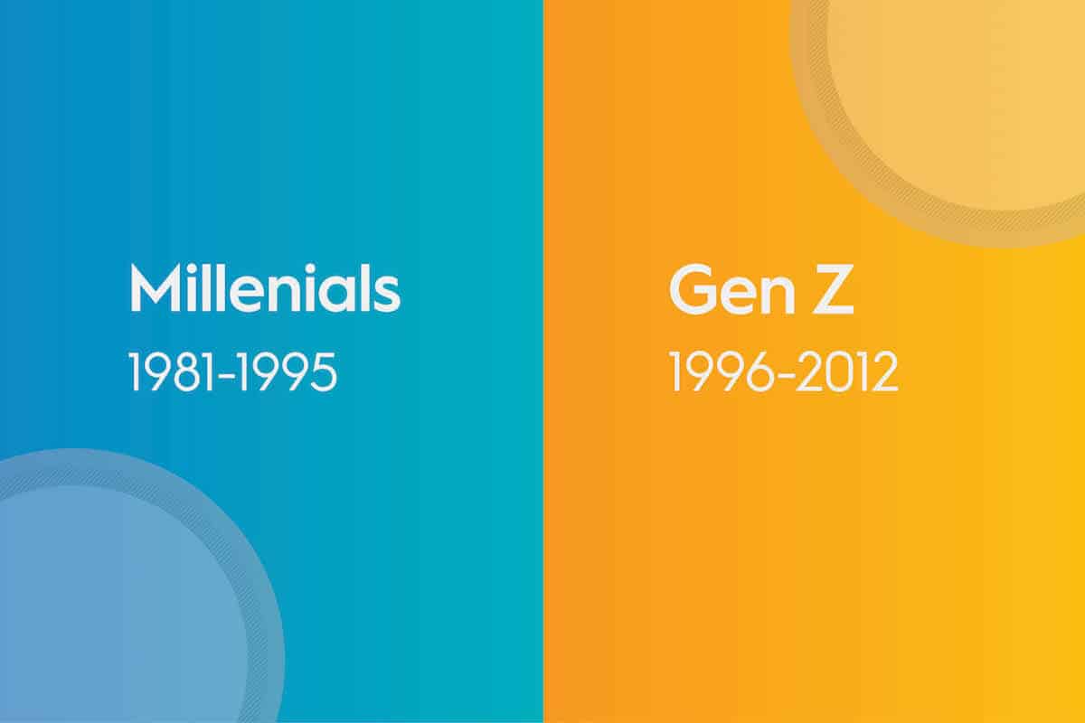 Millennials vs Gen Z: 4 Differences in What They Care About